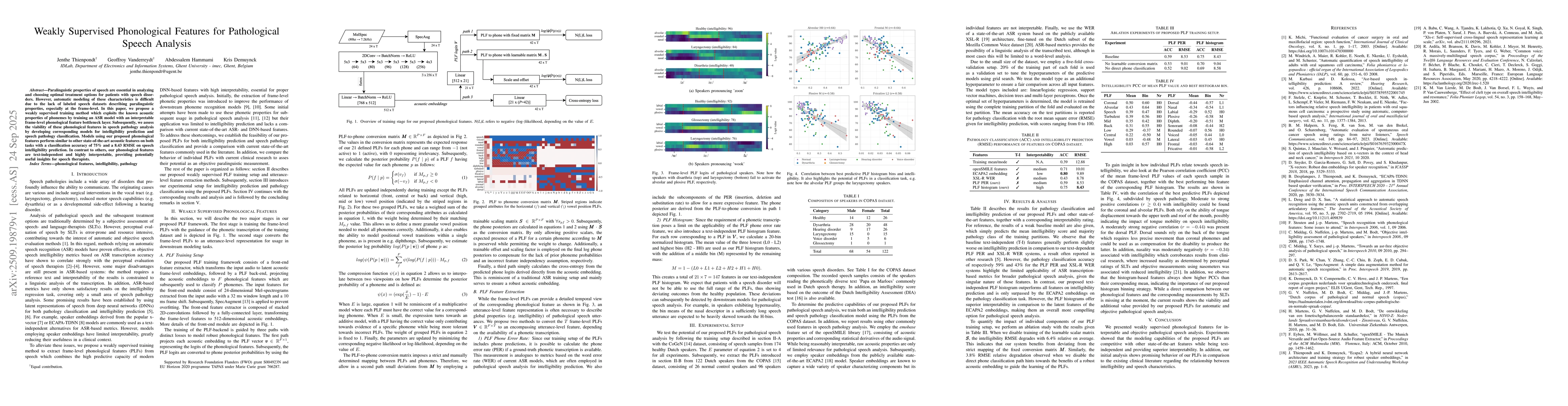 Thumbnail for Weakly Supervised Phonological Features for Pathological Speech Analysis