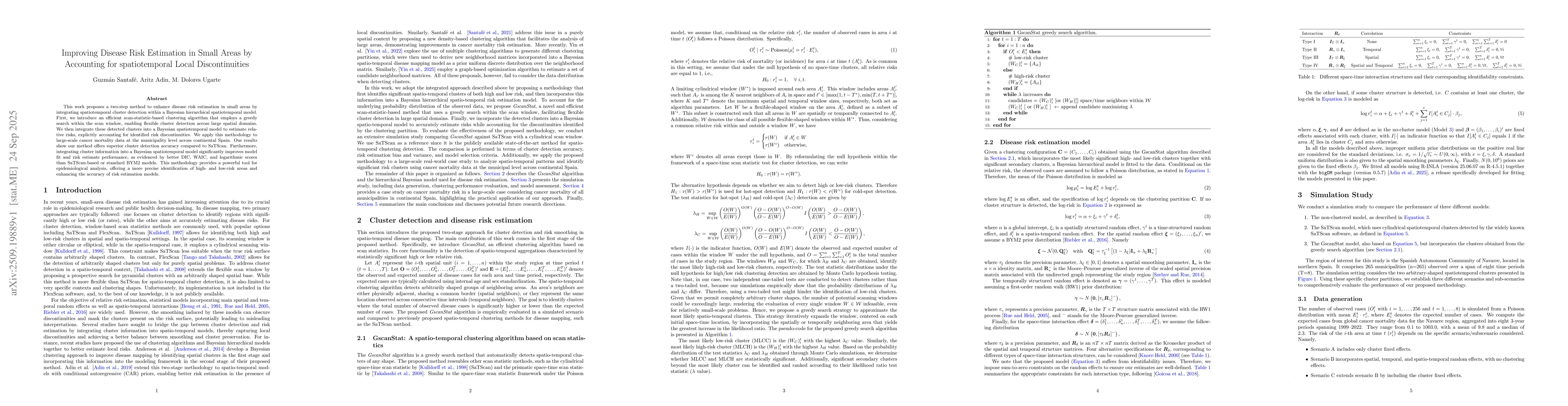 Thumbnail for Improving Disease Risk Estimation in Small Areas by Accounting for
  Spatiotemporal Local Discontinuities