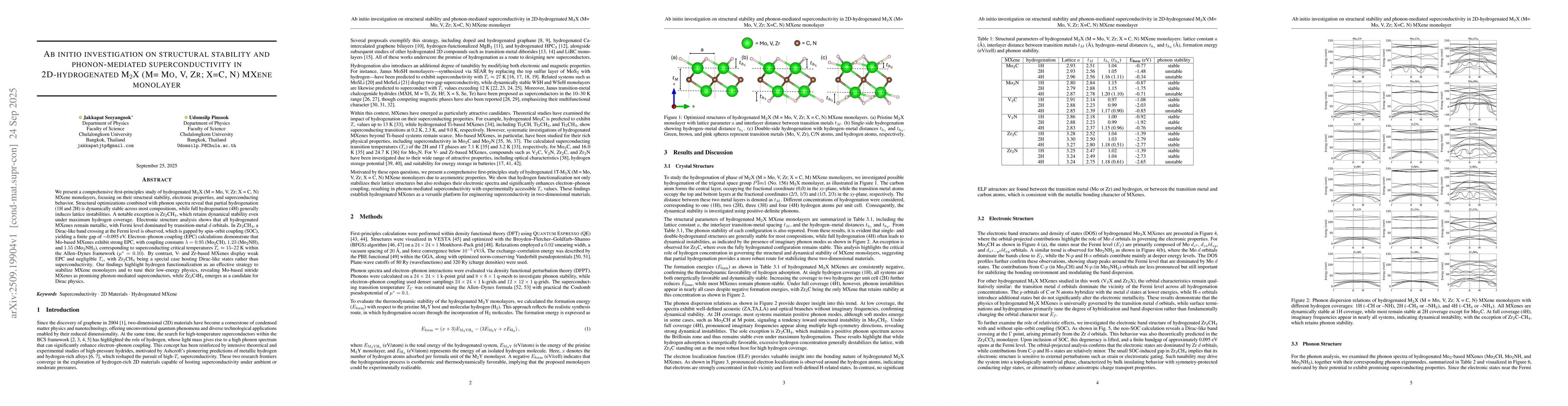 Thumbnail for Ab initio investigation on structural stability and phonon-mediated
  superconductivity in 2D-hydrogenated M2X (M= Mo, V, Zr; X=C, N) MXene
  monolayer