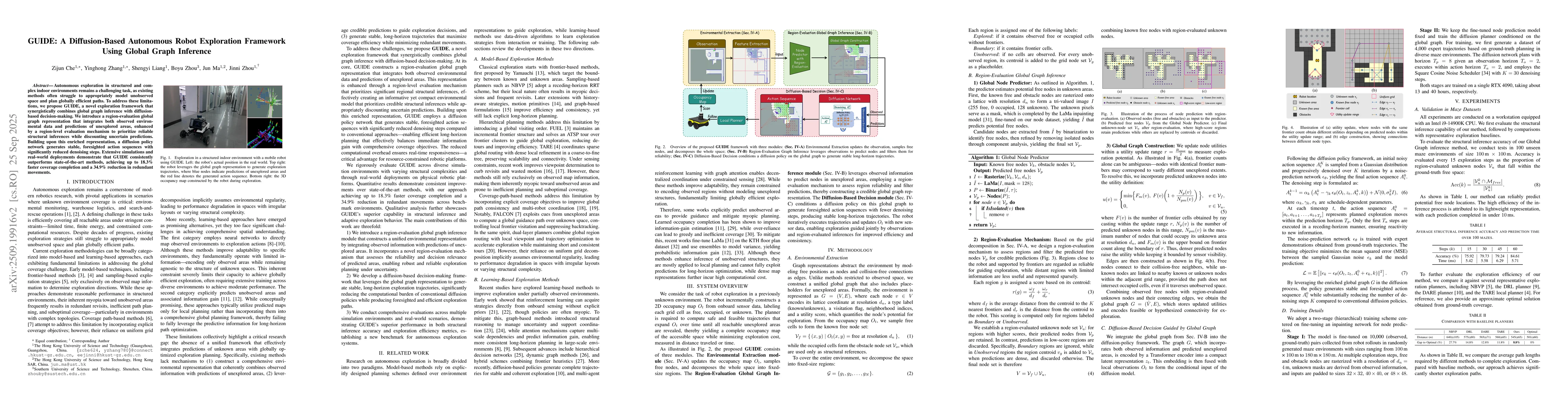 Thumbnail for GUIDE: A Diffusion-Based Autonomous Robot Exploration Framework Using
  Global Graph Inference