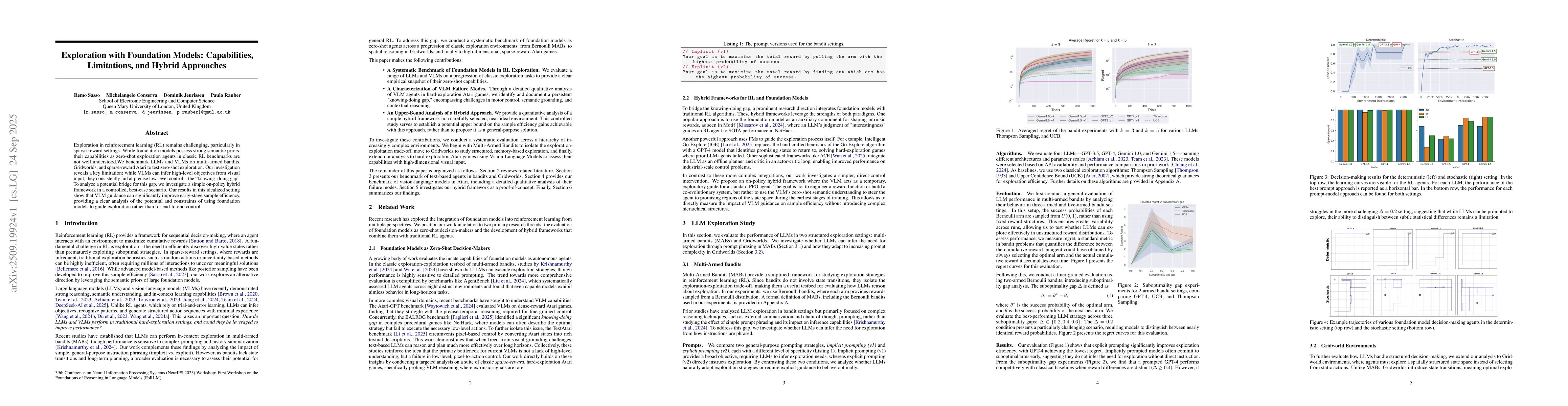 Thumbnail for Exploration with Foundation Models: Capabilities, Limitations, and
  Hybrid Approaches