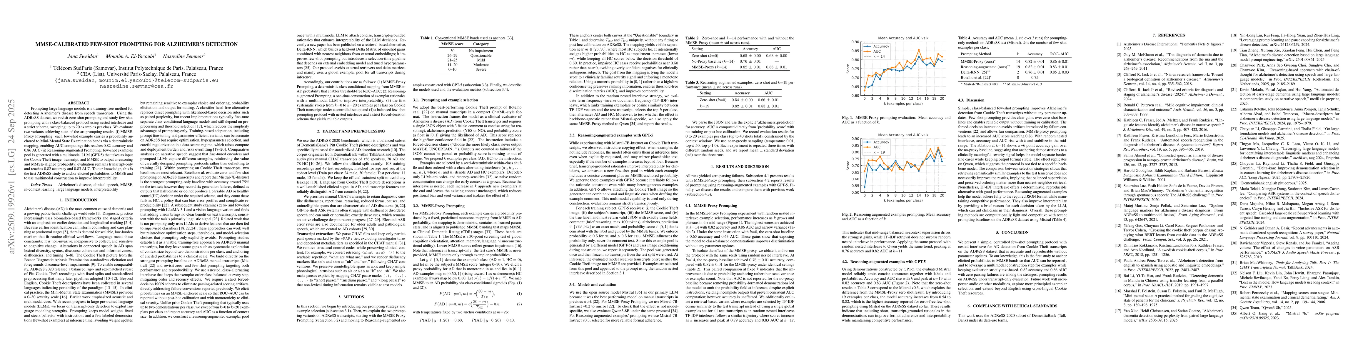 Thumbnail for MMSE-Calibrated Few-Shot Prompting for Alzheimer's Detection