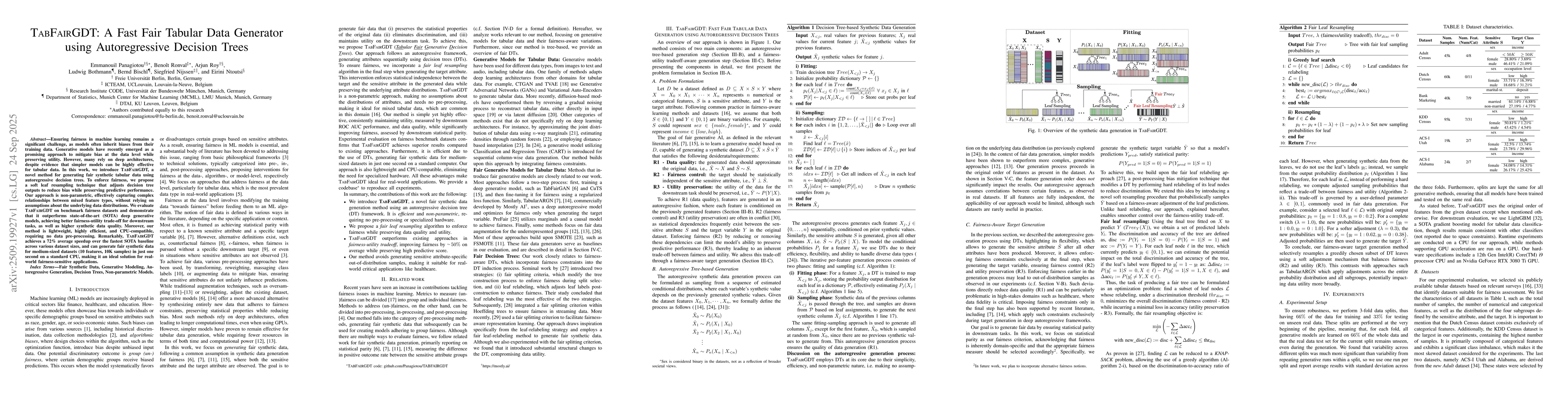 Thumbnail for TABFAIRGDT: A Fast Fair Tabular Data Generator using Autoregressive
  Decision Trees