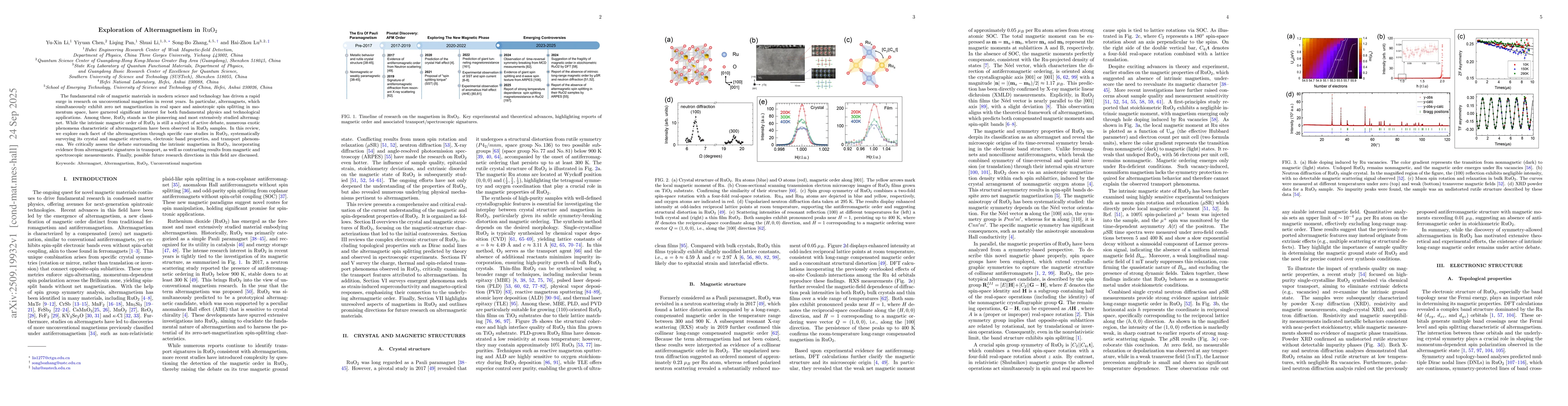 Thumbnail for Exploration of Altermagnetism in $\mathrm{RuO_{2}}$