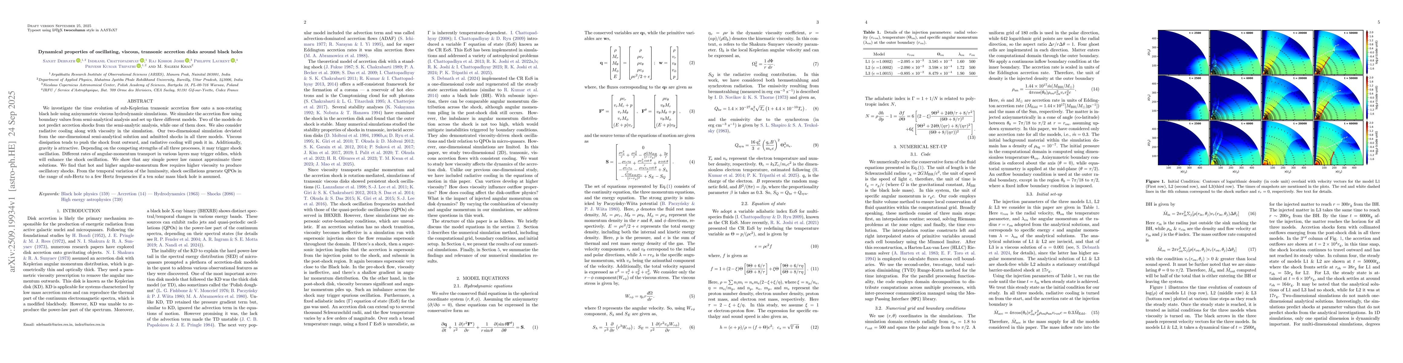 Thumbnail for Dynamical properties of oscillating, viscous, transonic accretion disks
  around black holes