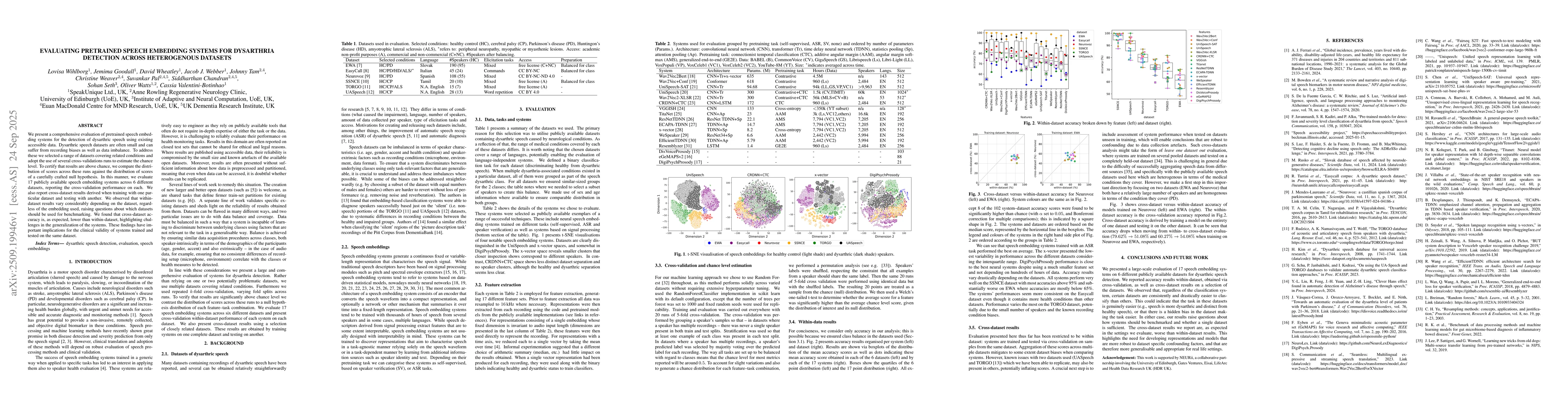 Thumbnail for Evaluating pretrained speech embedding systems for dysarthria detection
  across heterogenous datasets