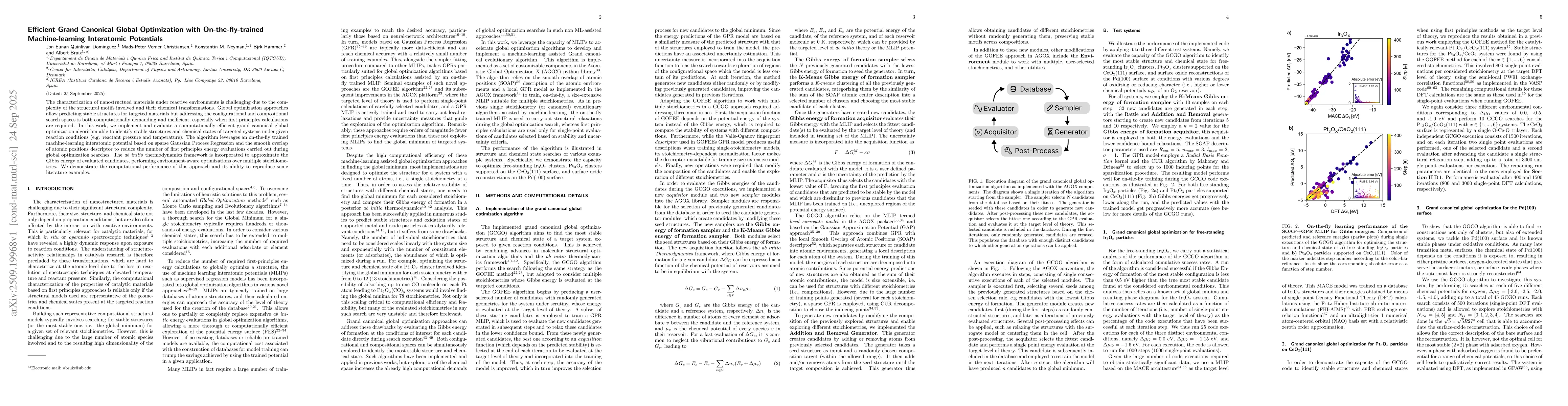 Thumbnail for Efficient Grand Canonical Global Optimization with On-the-fly-trained
  Machine-learning Interatomic Potentials