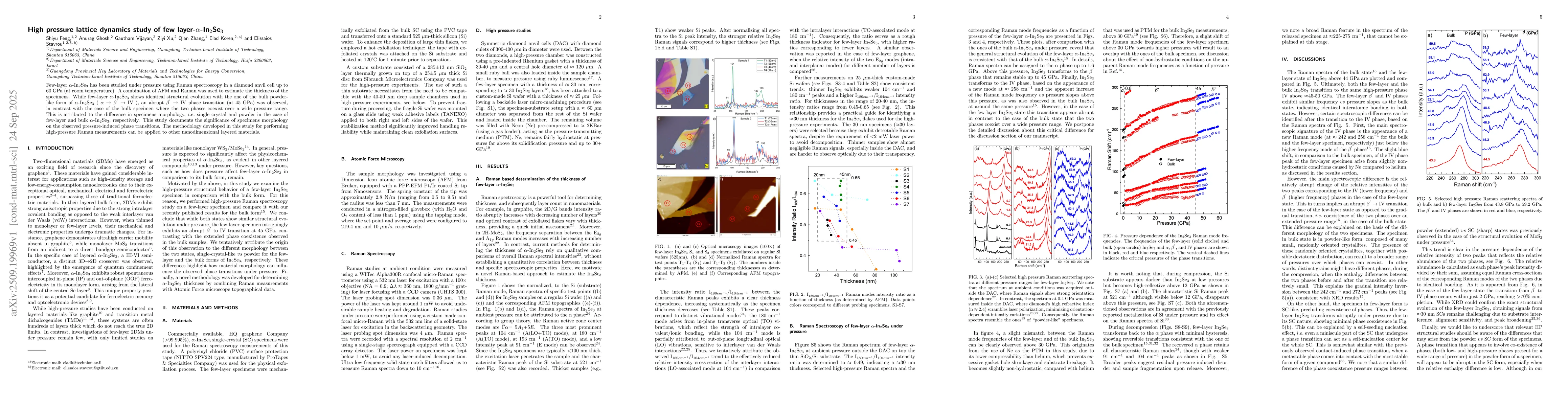 Thumbnail for High pressure lattice dynamics study of few layer-$α$-In$_2$Se$_3$