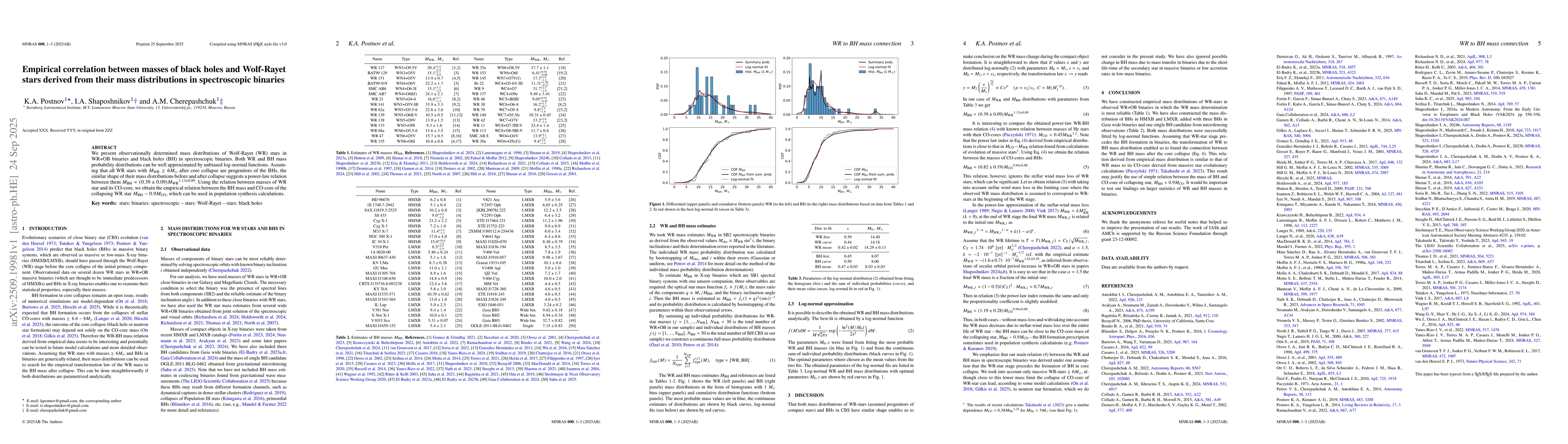 Thumbnail for Empirical correlation between masses of black holes and Wolf-Rayet stars
  derived from their mass distributions in spectroscopic binaries