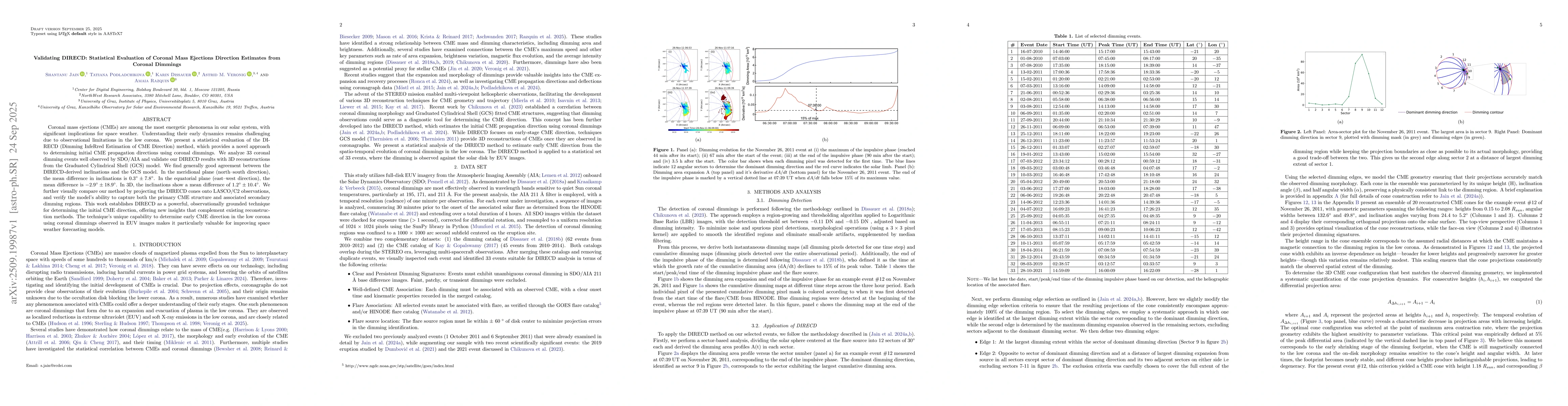Thumbnail for Validating DIRECD: Statistical Evaluation of Coronal Mass Ejections
  Direction Estimates from Coronal Dimmings