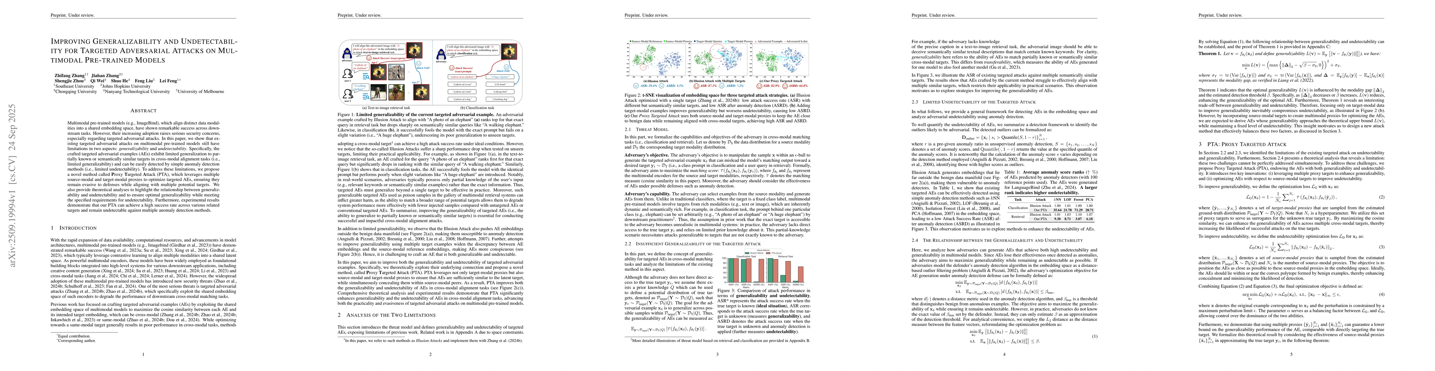 Thumbnail for Improving Generalizability and Undetectability for Targeted Adversarial
  Attacks on Multimodal Pre-trained Models