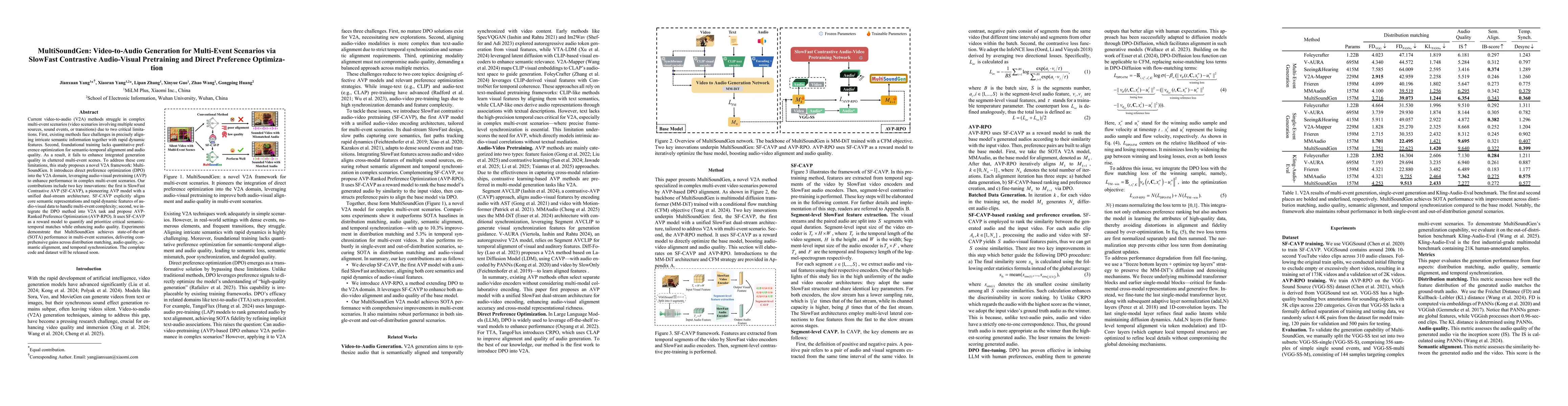 Thumbnail for MultiSoundGen: Video-to-Audio Generation for Multi-Event Scenarios via
  SlowFast Contrastive Audio-Visual Pretraining and Direct Preference
  Optimization