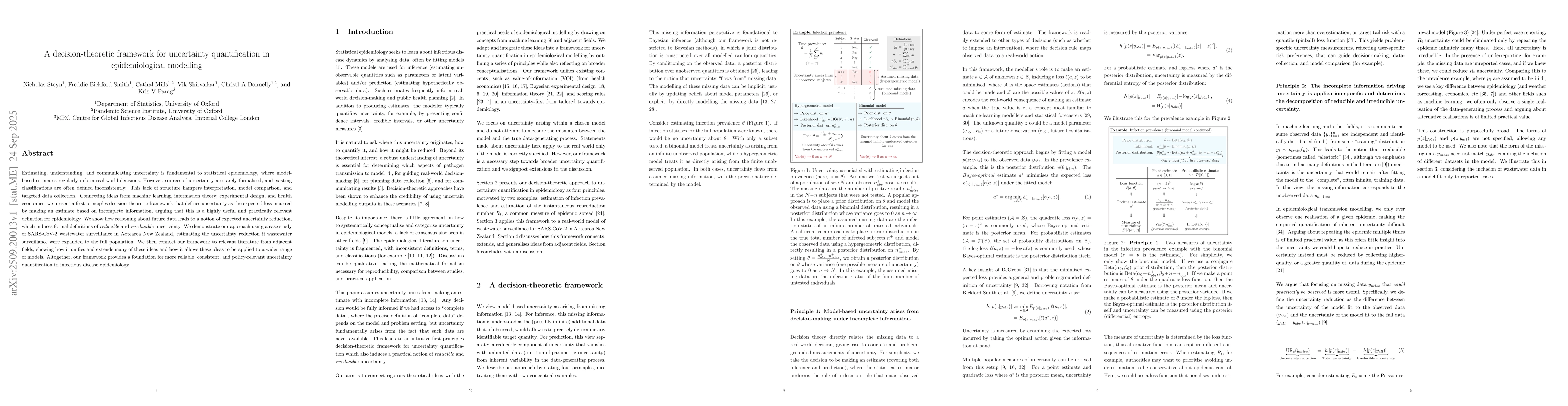 Thumbnail for A decision-theoretic framework for uncertainty quantification in
  epidemiological modelling