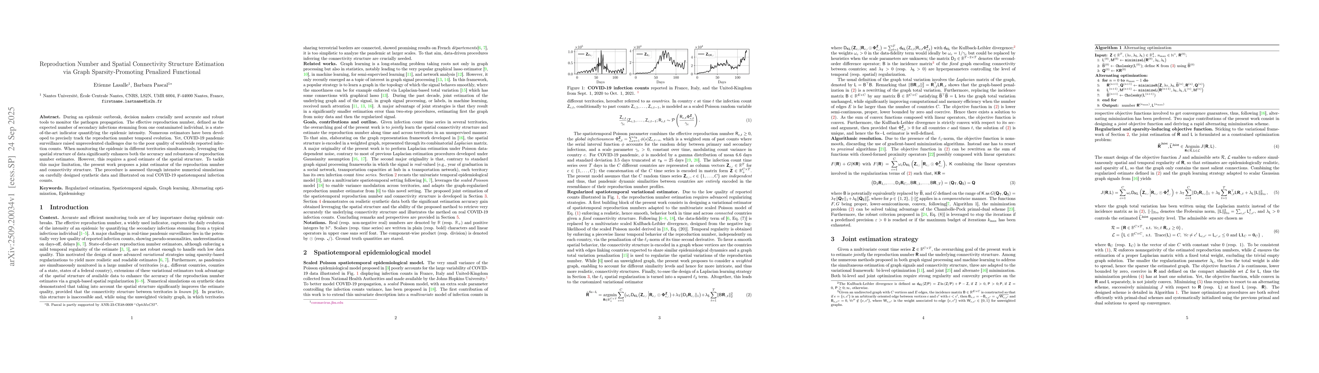Thumbnail for Reproduction Number and Spatial Connectivity Structure Estimation via
  Graph Sparsity-Promoting Penalized Functional