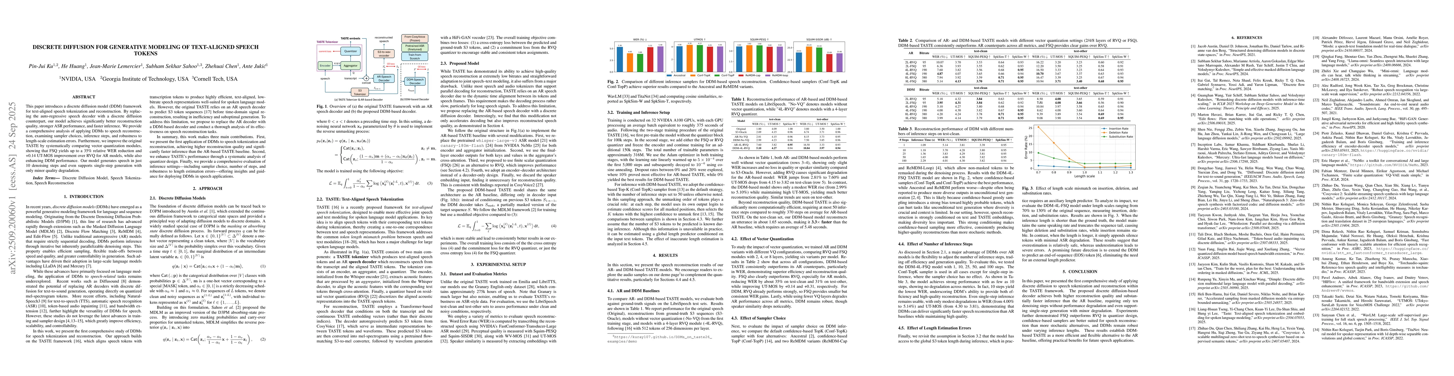 Thumbnail for Discrete Diffusion for Generative Modeling of Text-Aligned Speech Tokens