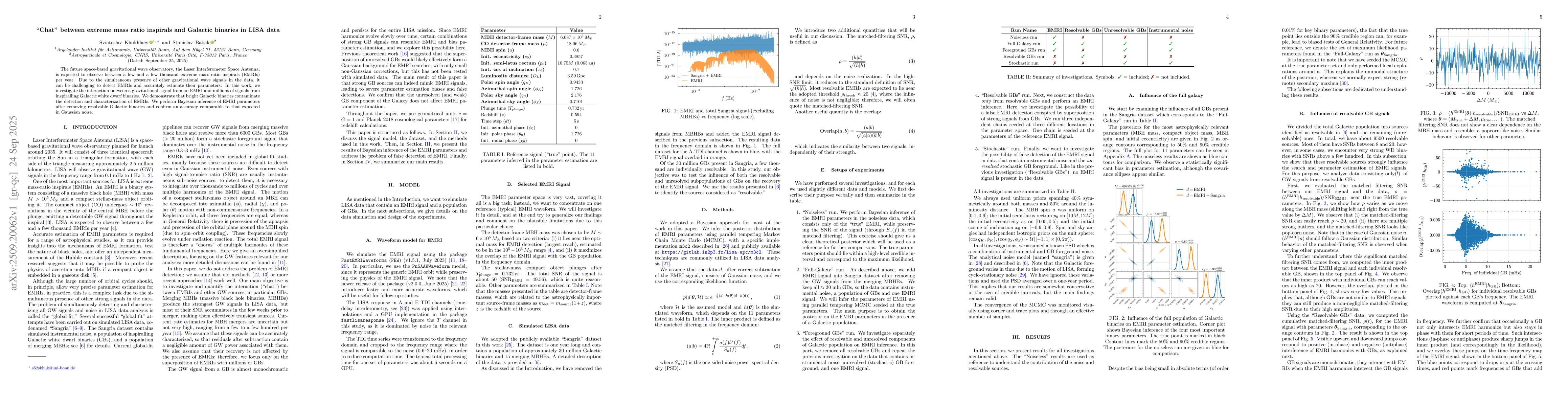 Thumbnail for "Chat" between extreme mass ratio inspirals and Galactic binaries in
  LISA data