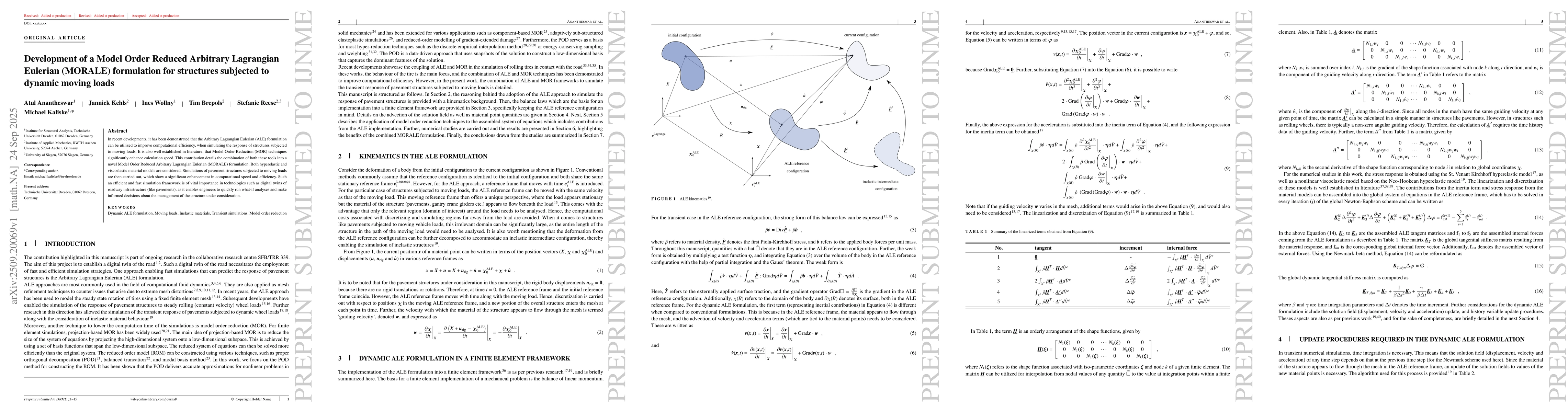 Thumbnail for Development of a Model Order Reduced Arbitrary Lagrangian Eulerian
  (MORALE) formulation for structures subjected to dynamic moving loads