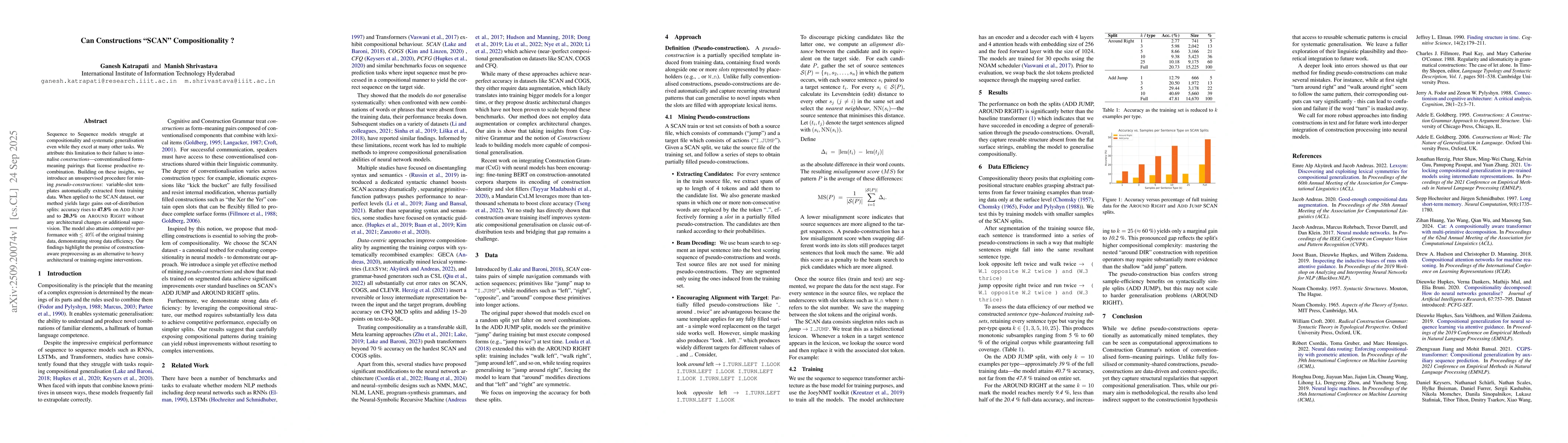 Thumbnail for Can Constructions "SCAN" Compositionality ?