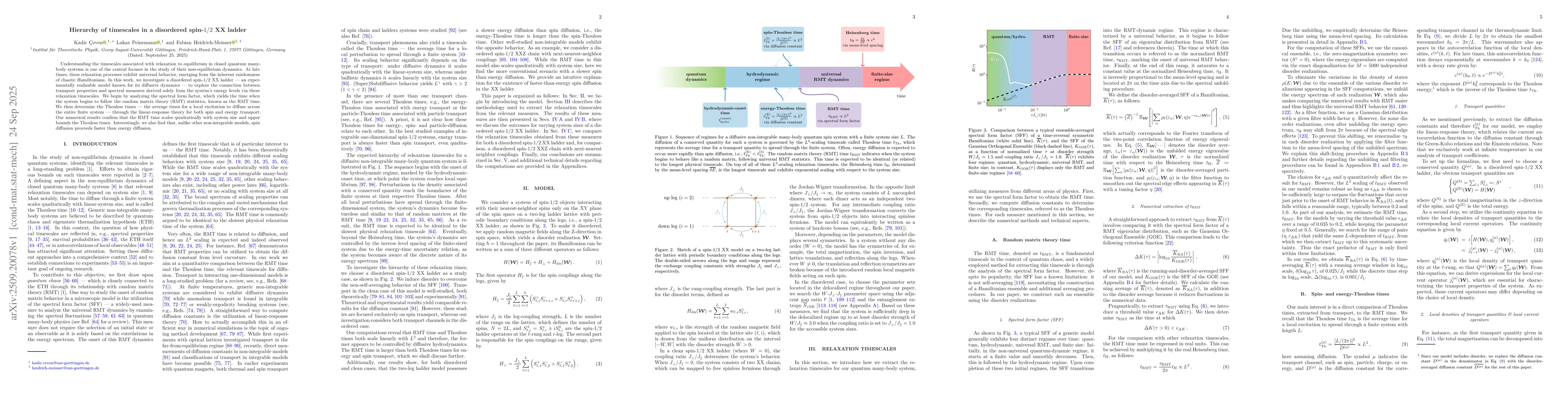 Thumbnail for Hierarchy of timescales in a disordered spin-$1/2$ XX ladder