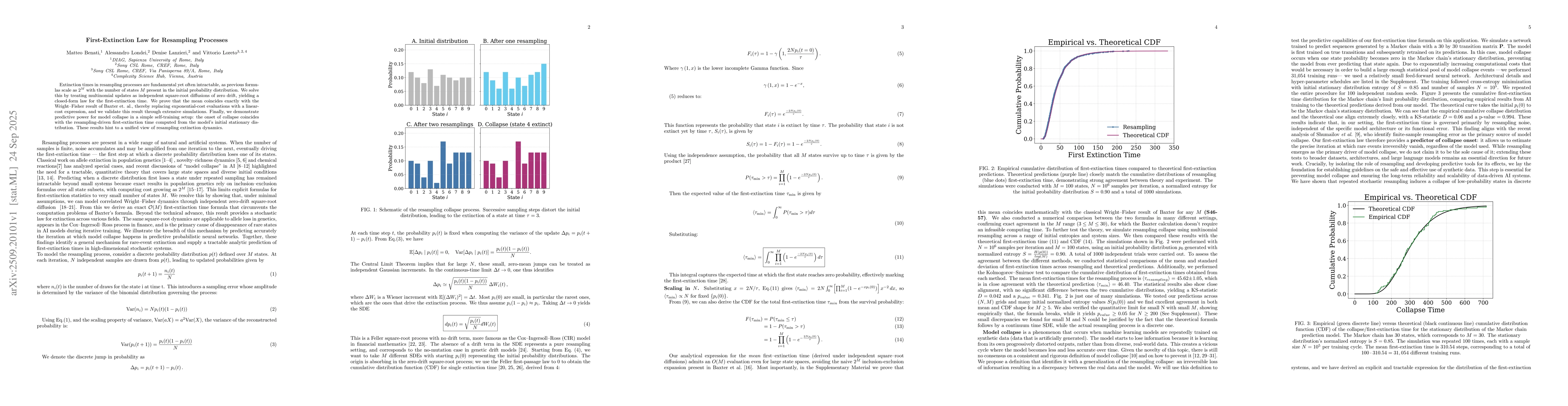 Thumbnail for First-Extinction Law for Resampling Processes