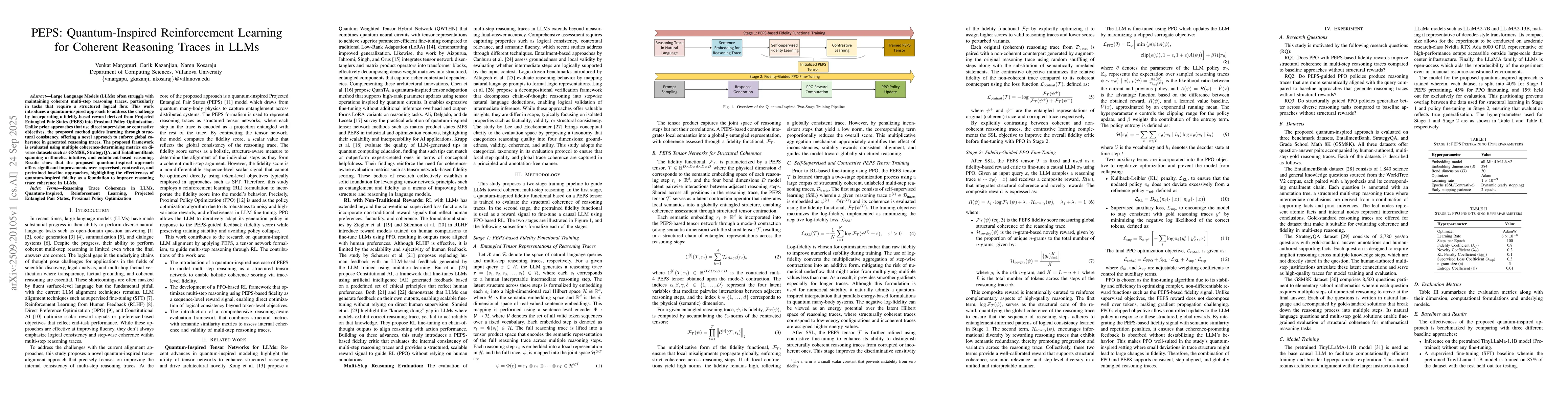 Thumbnail for PEPS: Quantum-Inspired Reinforcement Learning for Coherent Reasoning
  Traces in LLMs