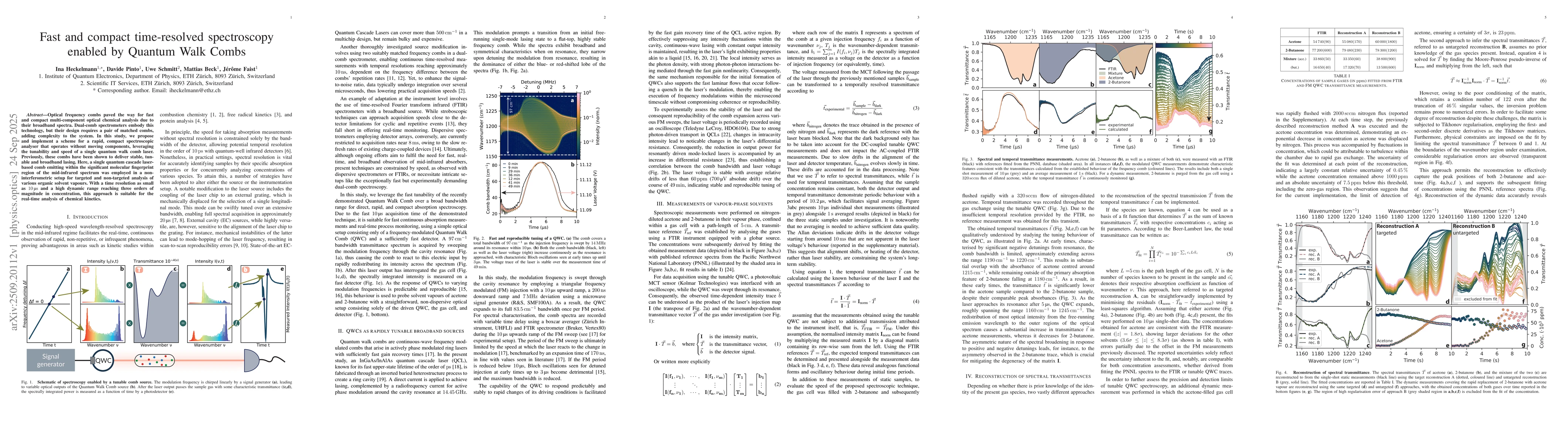 Thumbnail for Fast and compact time-resolved spectroscopy enabled by Quantum Walk
  Combs