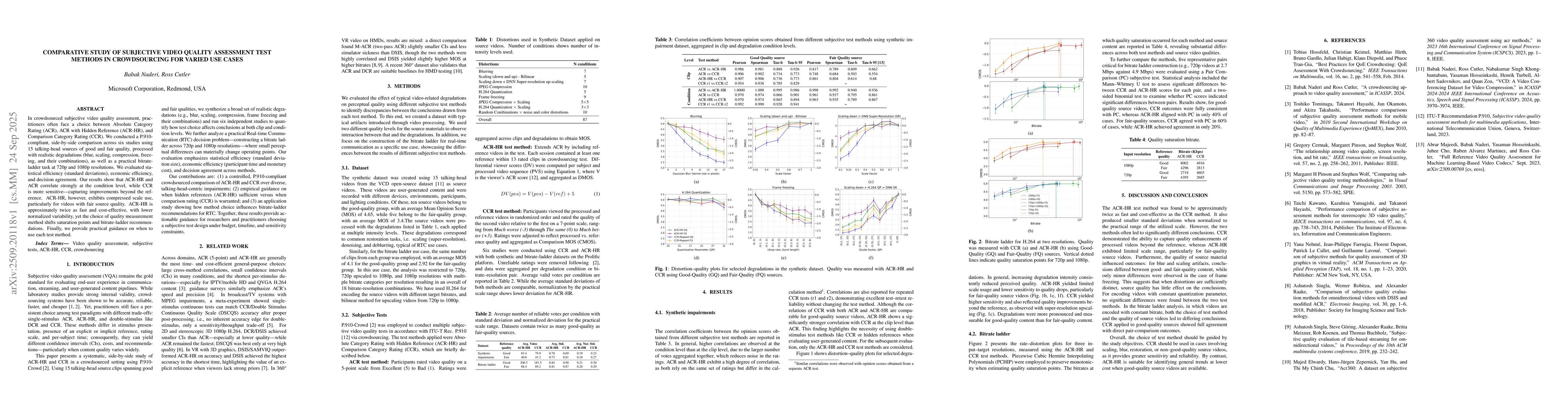 Thumbnail for Comparative Study of Subjective Video Quality Assessment Test Methods in
  Crowdsourcing for Varied Use Cases