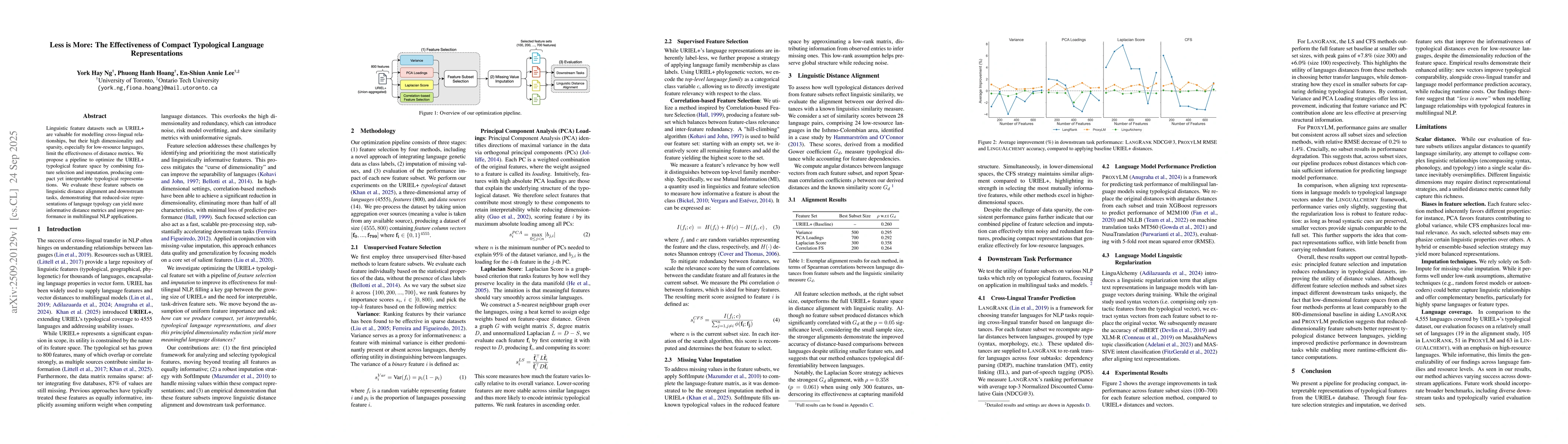 Thumbnail for Less is More: The Effectiveness of Compact Typological Language
  Representations
