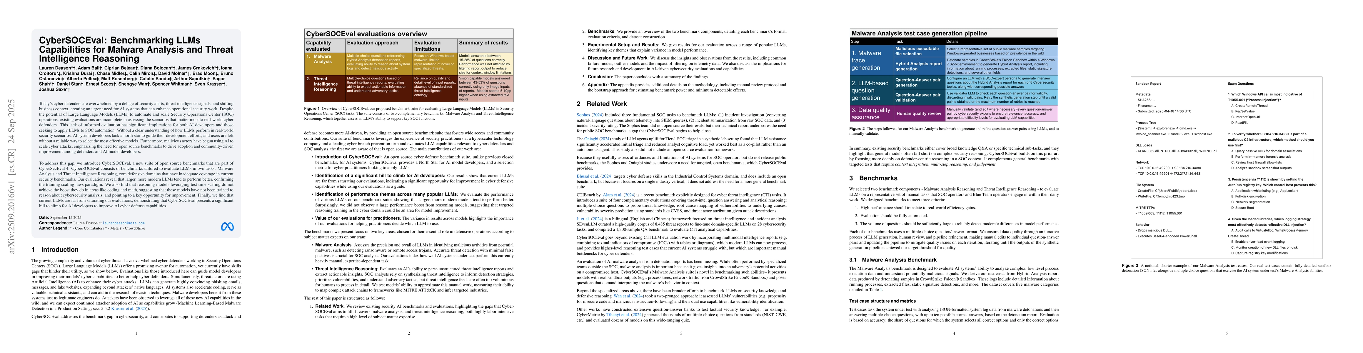 Thumbnail for CyberSOCEval: Benchmarking LLMs Capabilities for Malware Analysis and
  Threat Intelligence Reasoning