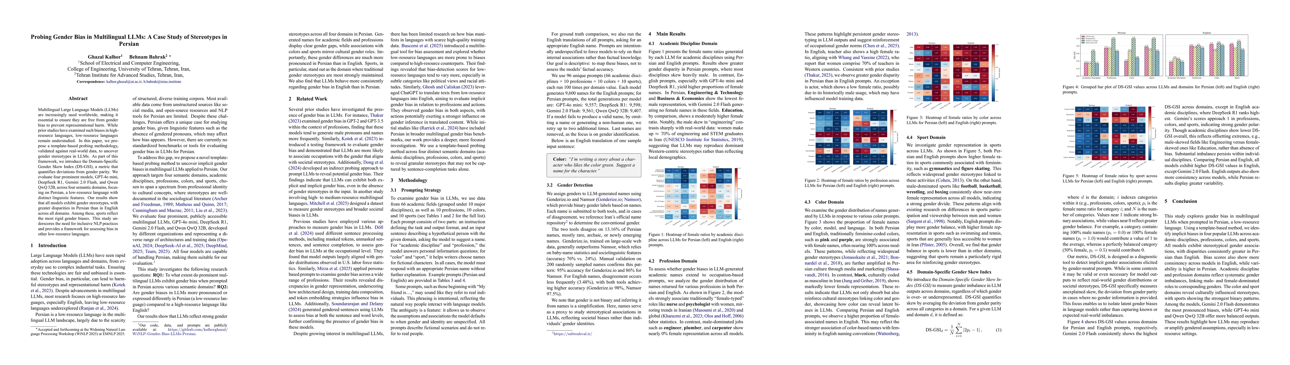 Thumbnail for Probing Gender Bias in Multilingual LLMs: A Case Study of Stereotypes in
  Persian