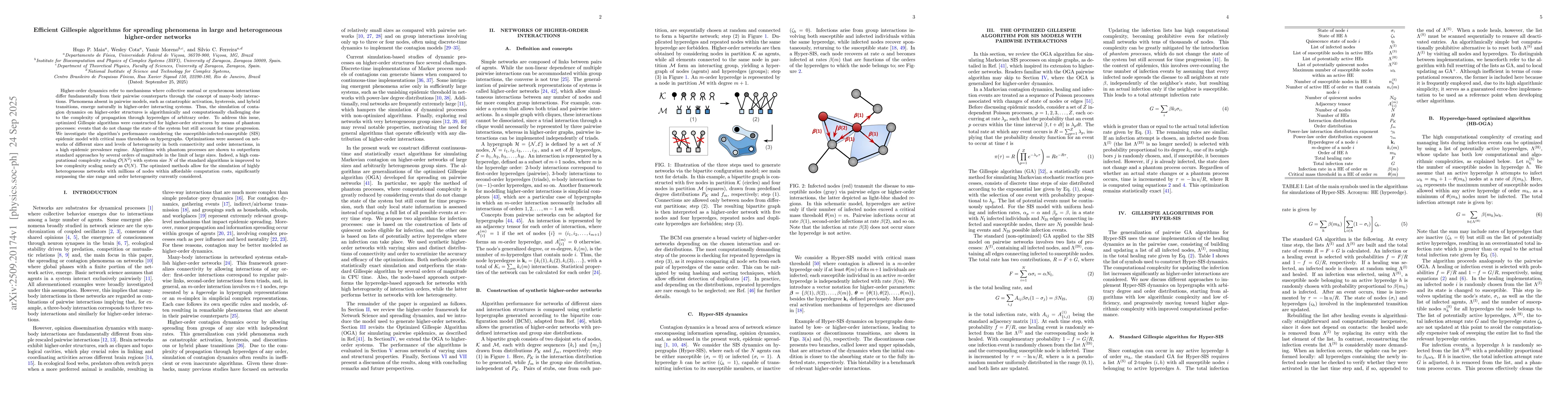 Thumbnail for Efficient Gillespie algorithms for spreading phenomena in large and
  heterogeneous higher-order networks