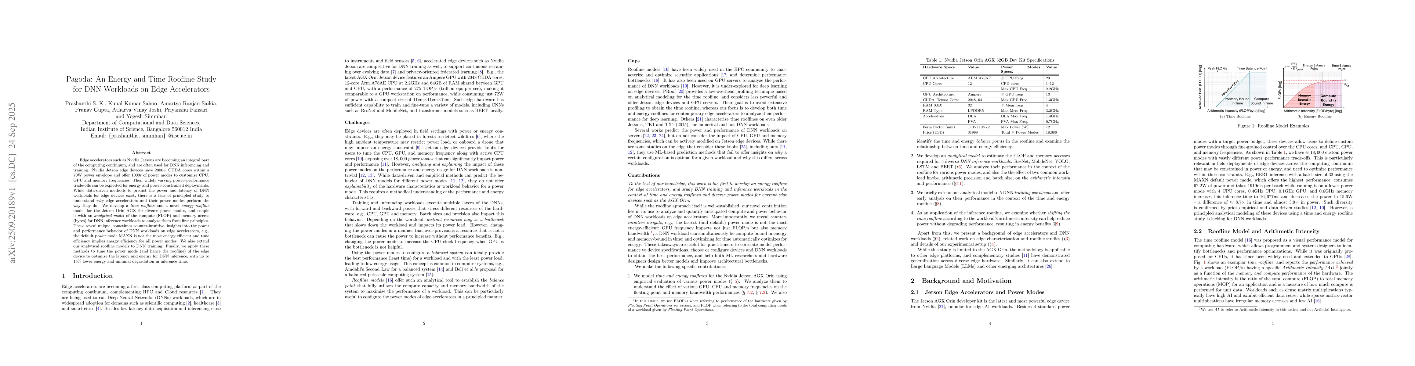 Thumbnail for Pagoda: An Energy and Time Roofline Study for DNN Workloads on Edge
  Accelerators