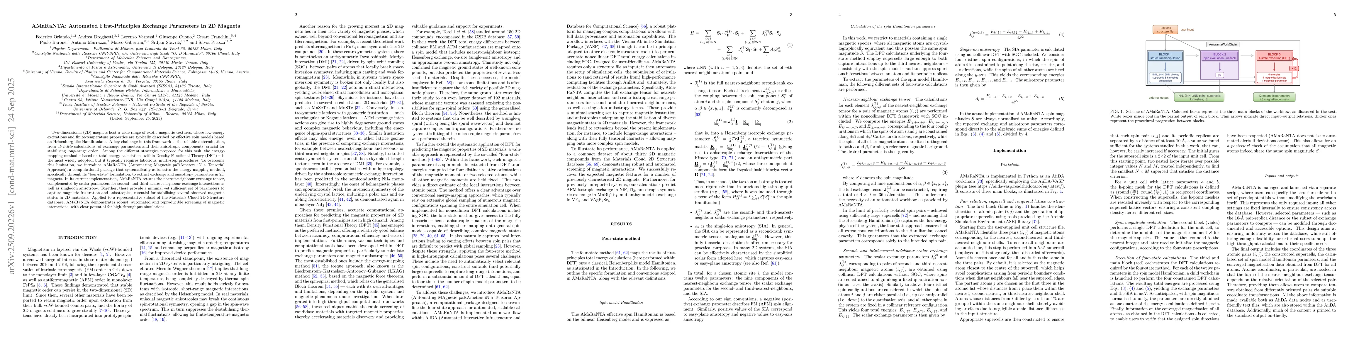 Thumbnail for AMaRaNTA: Automated First-Principles Exchange Parameters In 2D Magnets