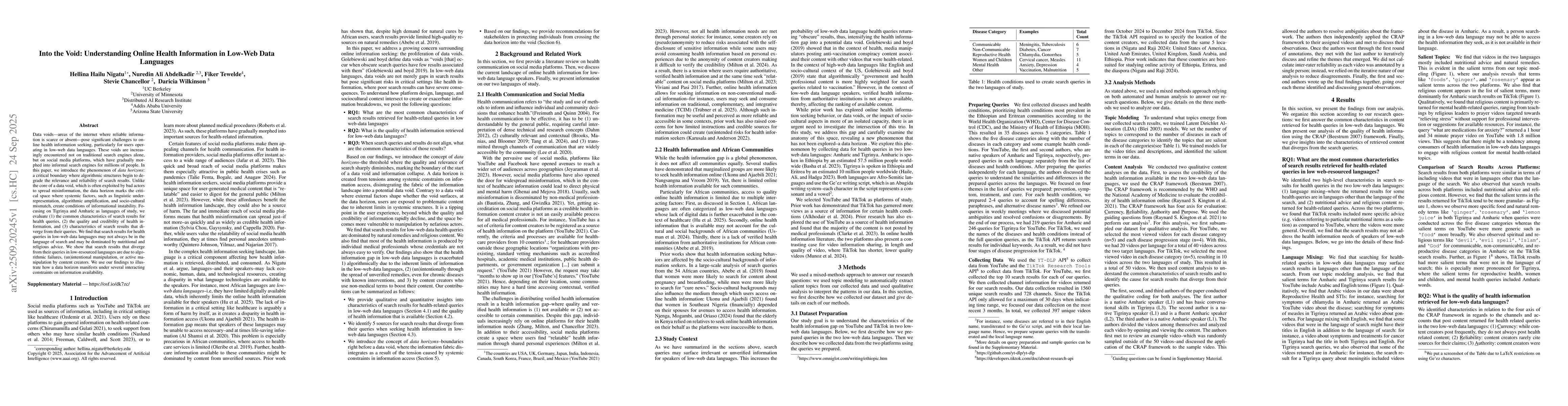 Thumbnail for Into the Void: Understanding Online Health Information in Low-Web Data
  Languages