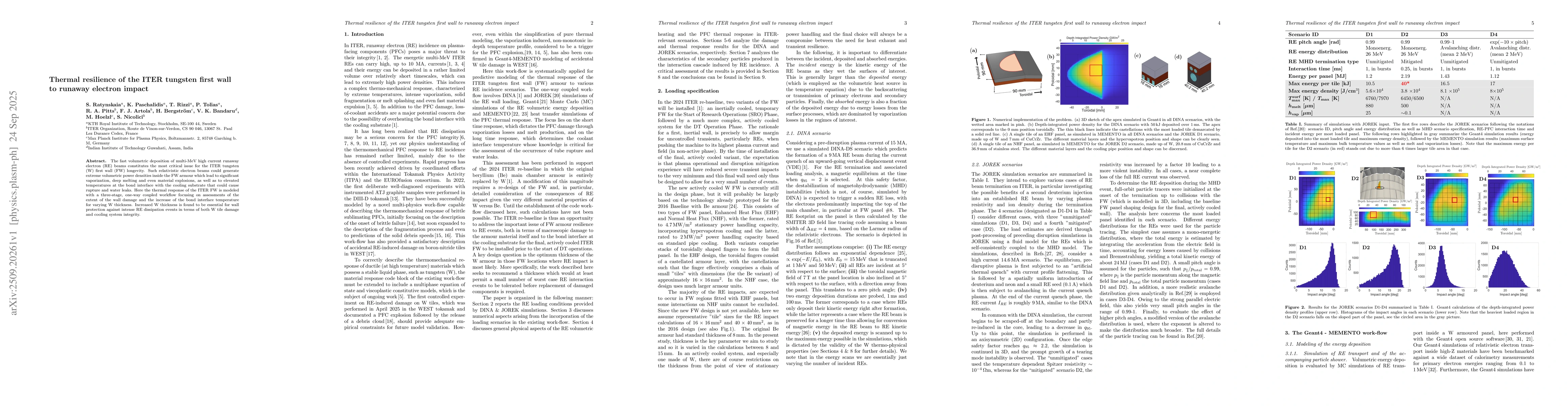 Thumbnail for Thermal resilience of the ITER tungsten first wall to runaway electron
  impact