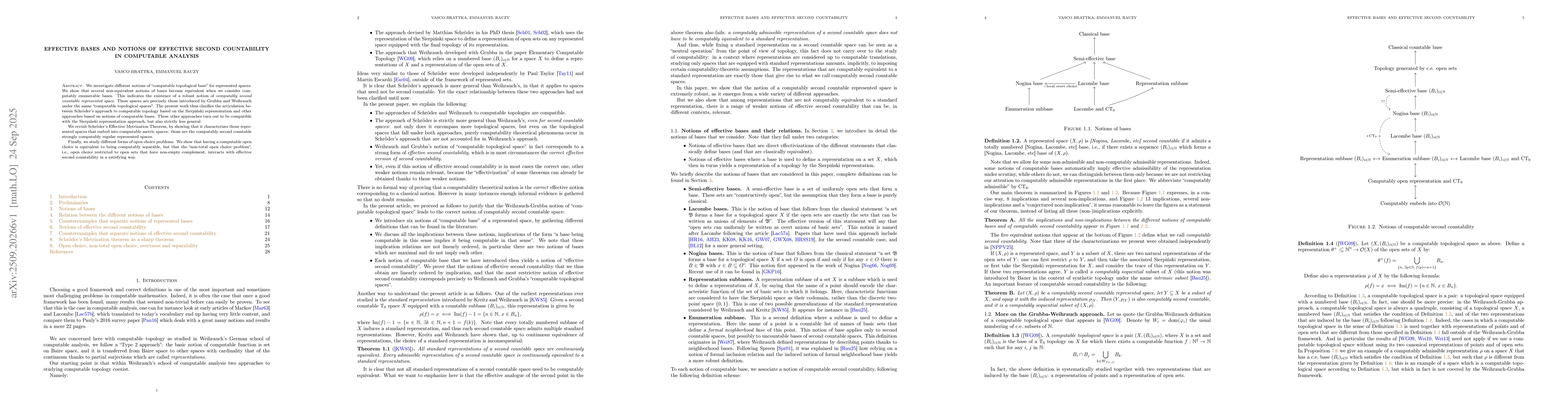 Thumbnail for Effective bases and notions of effective second countability in
  computable analysis