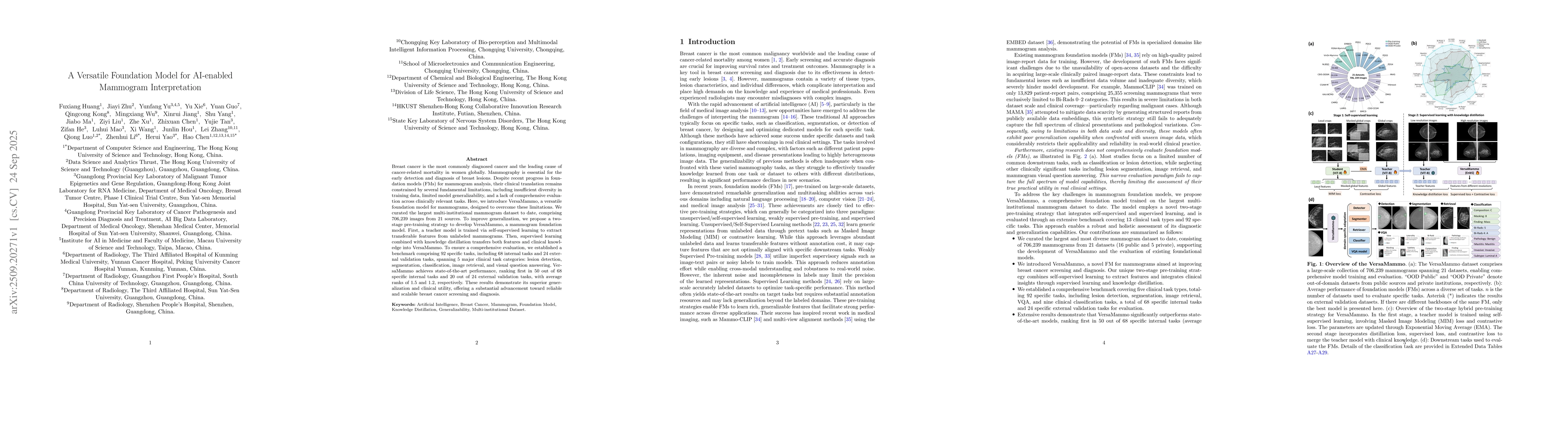 Thumbnail for A Versatile Foundation Model for AI-enabled Mammogram Interpretation