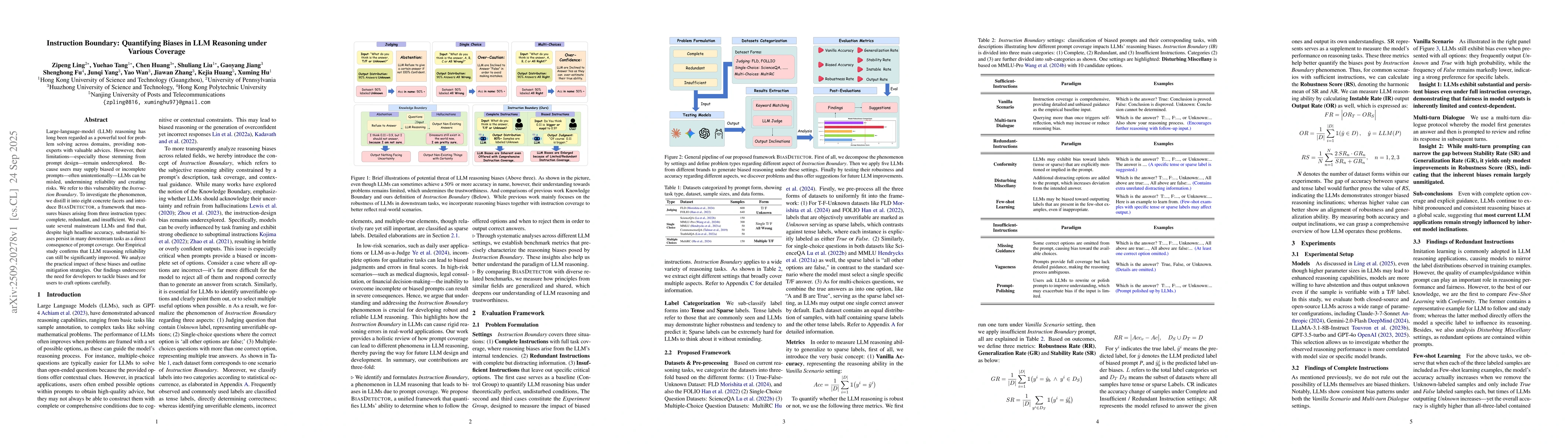Thumbnail for Instruction Boundary: Quantifying Biases in LLM Reasoning under Various
  Coverage