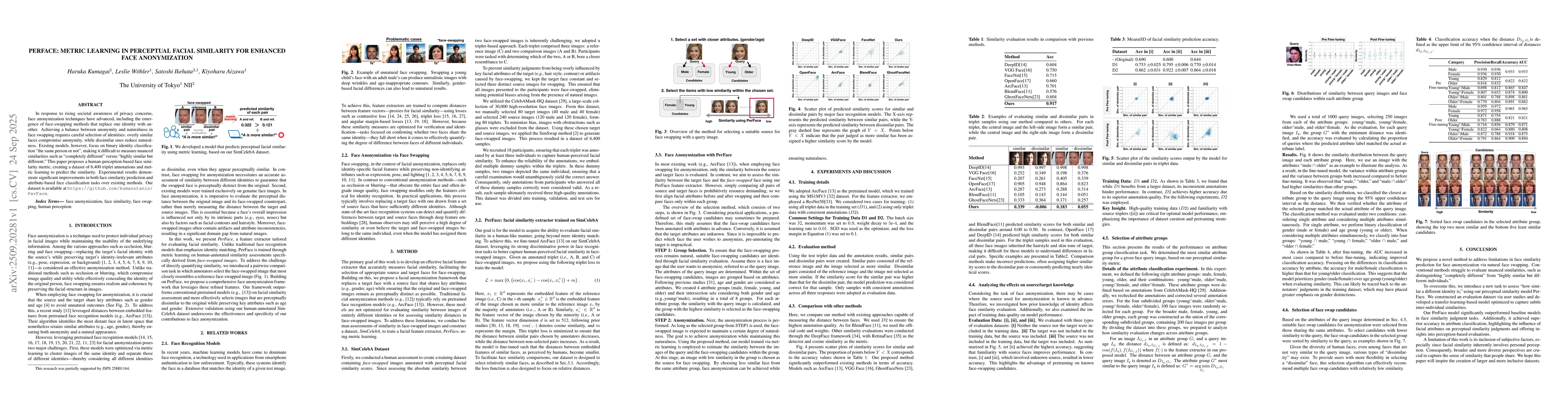 Thumbnail for PerFace: Metric Learning in Perceptual Facial Similarity for Enhanced
  Face Anonymization