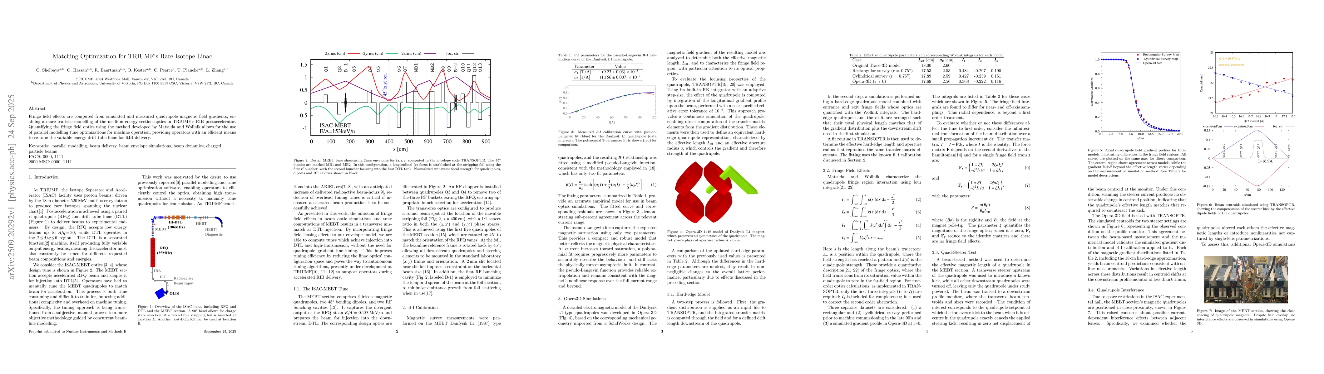 Thumbnail for Matching Optimization for TRIUMF's Rare Isotope Linac