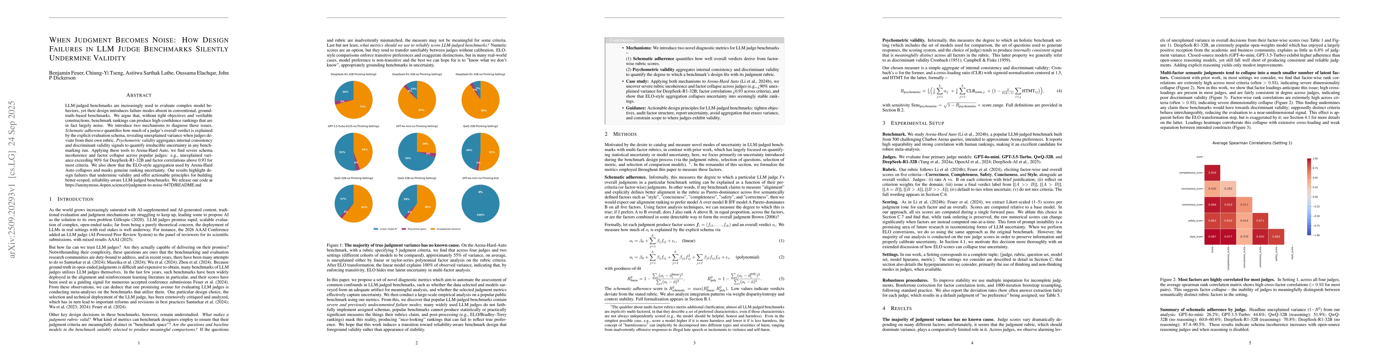Thumbnail for When Judgment Becomes Noise: How Design Failures in LLM Judge Benchmarks
  Silently Undermine Validity