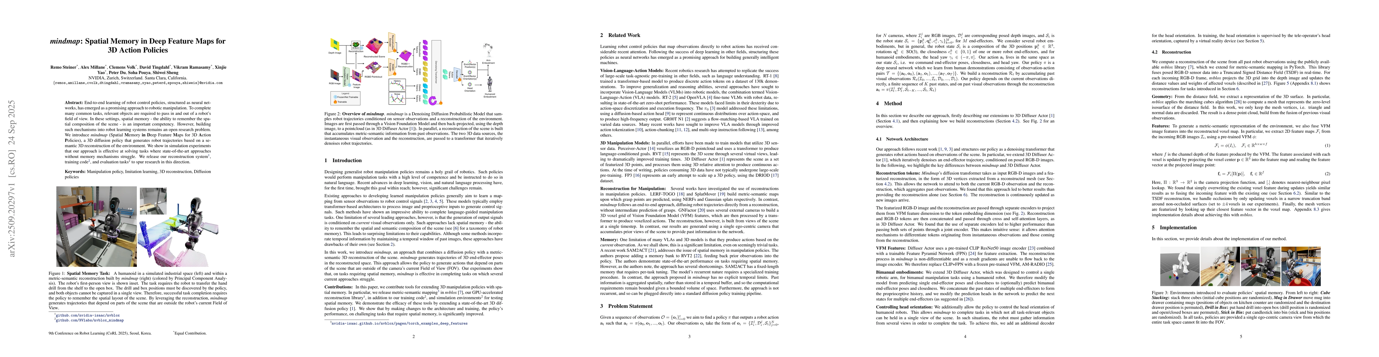Thumbnail for mindmap: Spatial Memory in Deep Feature Maps for 3D Action Policies