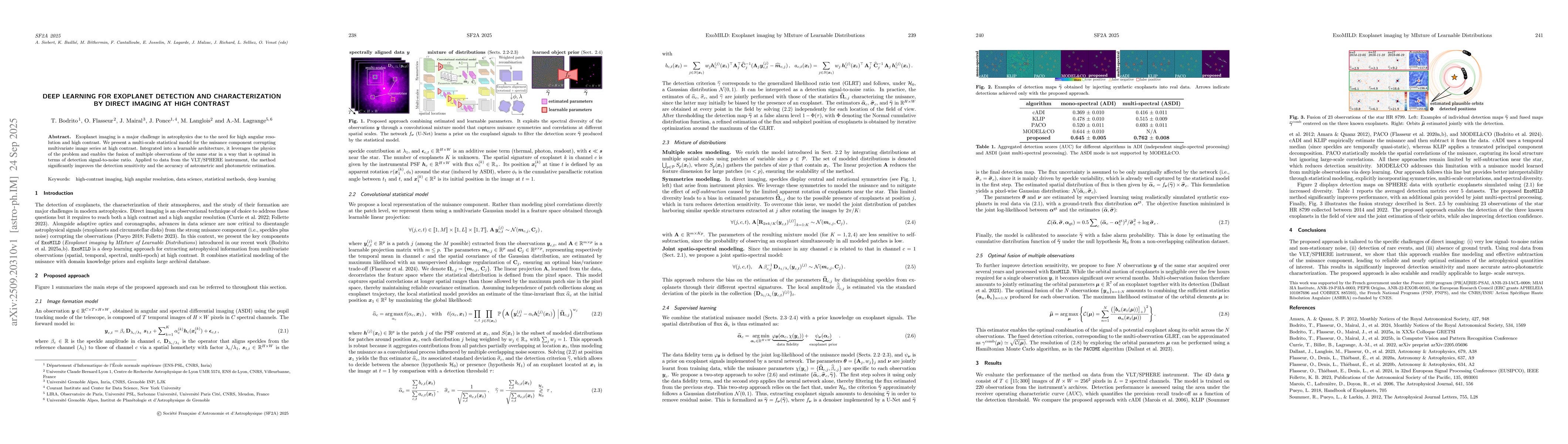 Thumbnail for Deep learning for exoplanet detection and characterization by direct
  imaging at high contrast