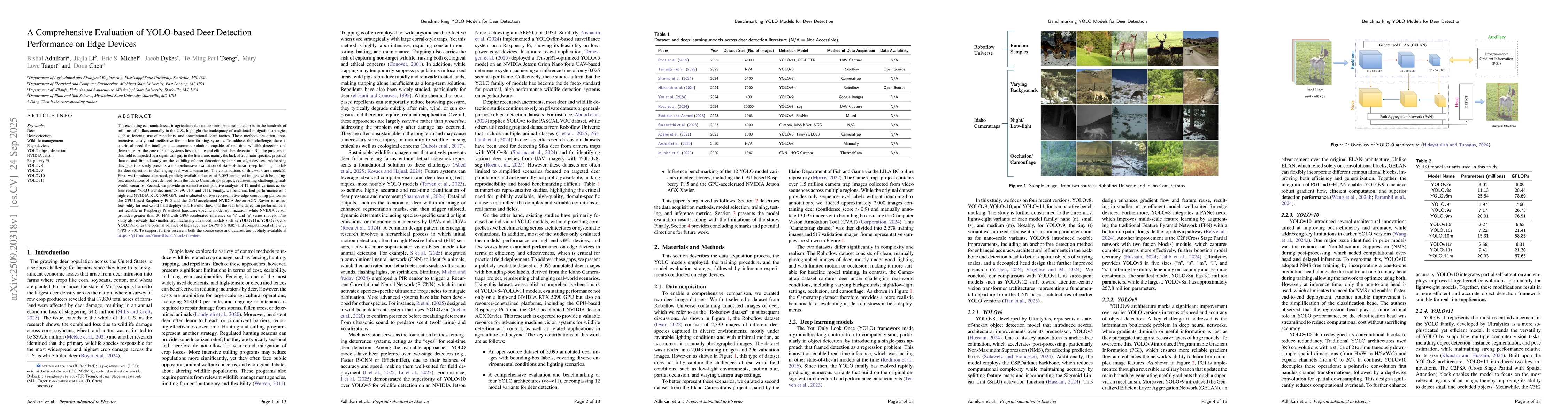 Thumbnail for A Comprehensive Evaluation of YOLO-based Deer Detection Performance on
  Edge Devices
