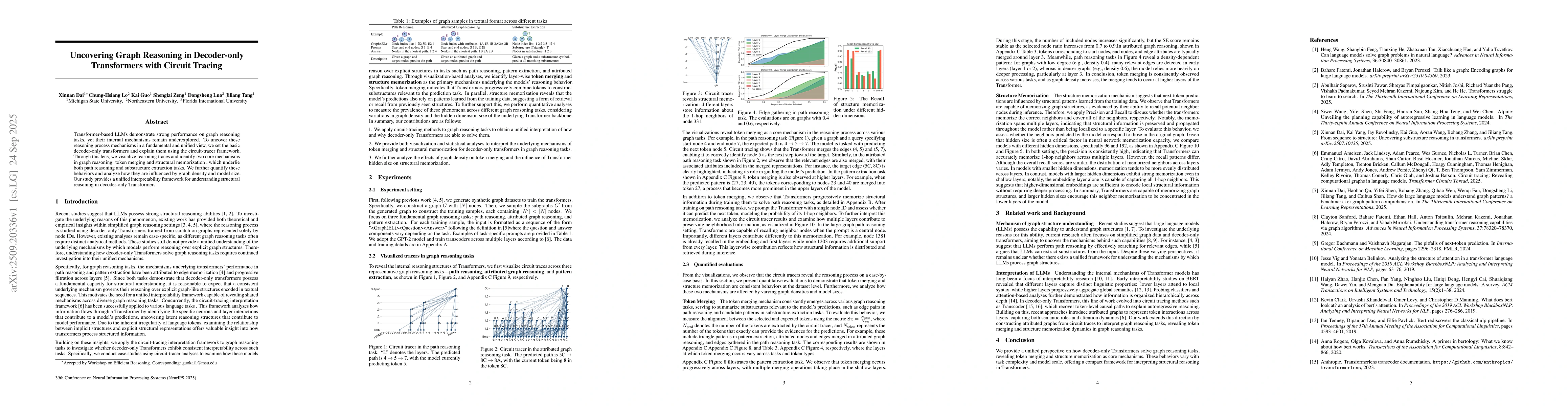 Thumbnail for Uncovering Graph Reasoning in Decoder-only Transformers with Circuit
  Tracing