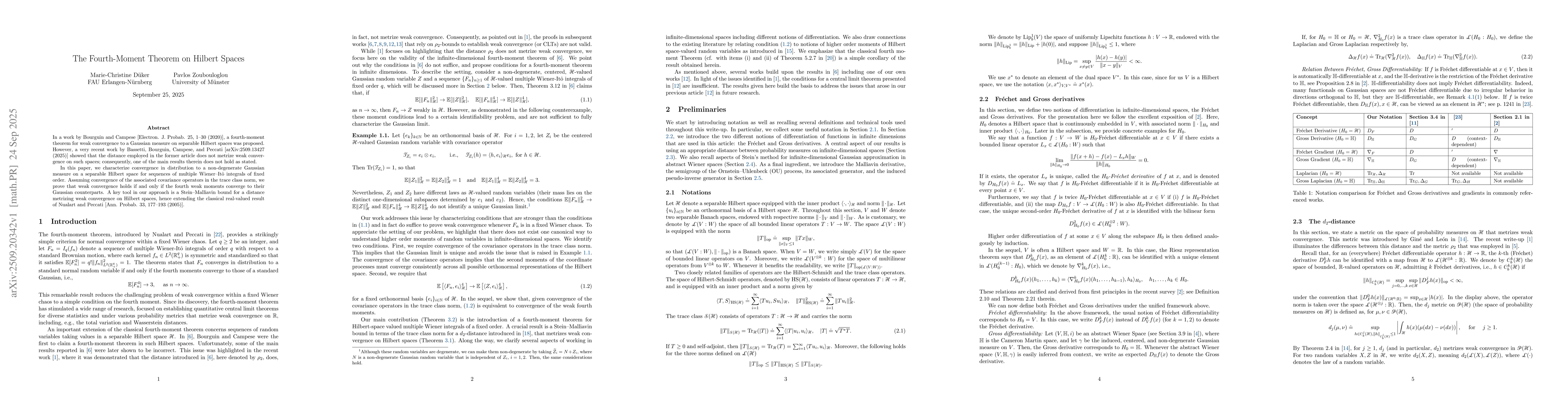 Thumbnail for The Fourth-Moment Theorem on Hilbert Spaces