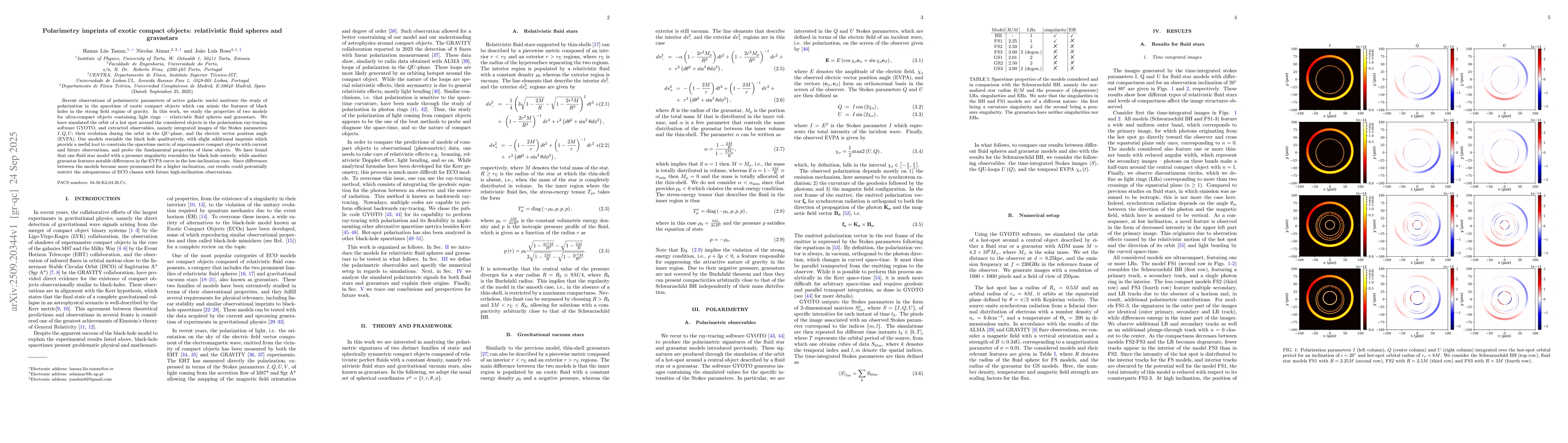 Thumbnail for Polarimetry imprints of exotic compact objects: relativistic fluid
  spheres and gravastars