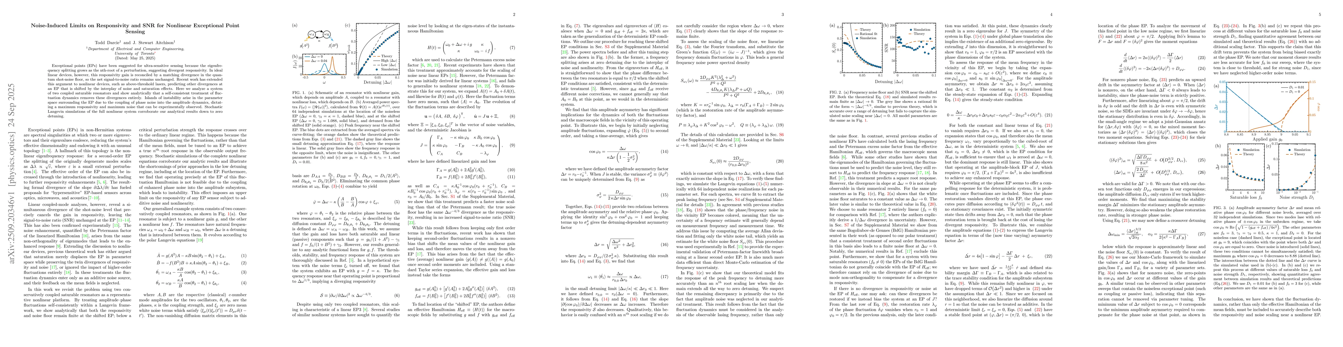 Thumbnail for Noise-Induced Limits on Responsivity and SNR for Nonlinear Exceptional
  Point Sensing