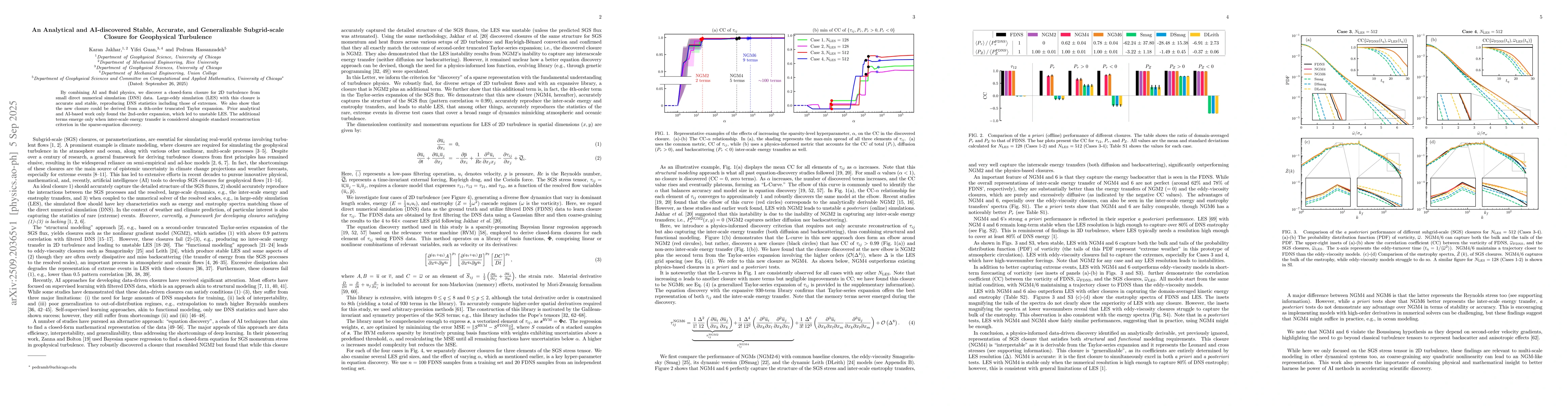 Thumbnail for An Analytical and AI-discovered Stable, Accurate, and Generalizable
  Subgrid-scale Closure for Geophysical Turbulence
