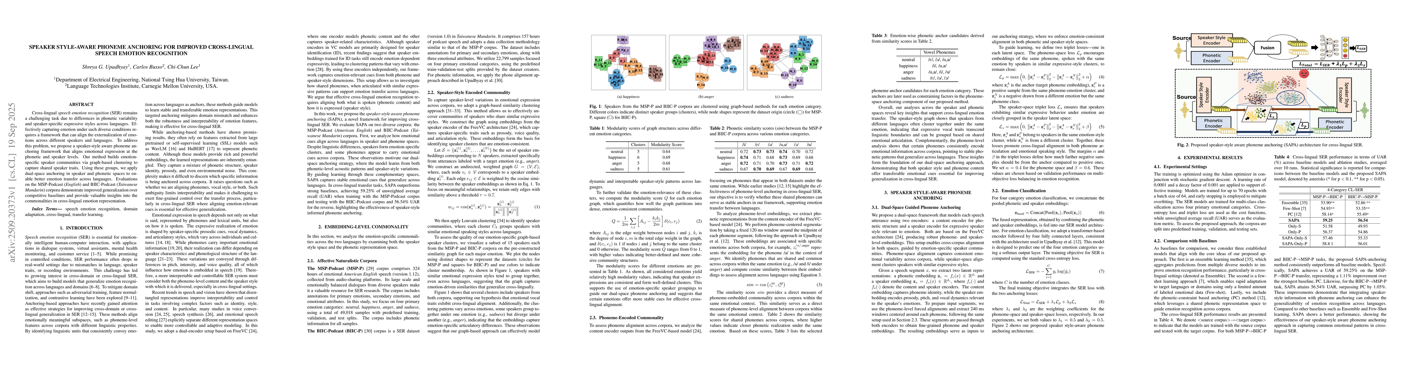 Thumbnail for Speaker Style-Aware Phoneme Anchoring for Improved Cross-Lingual Speech
  Emotion Recognition